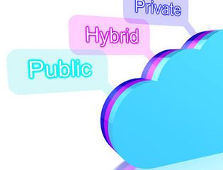 Hybrid cloud services